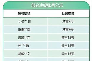 记者：切尔西本场10人缺阵，可能会有一些青训球员首秀